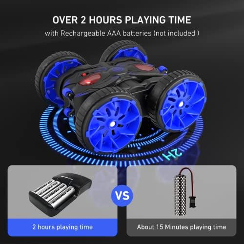 ifollower Remote Control Cars, 4WD Monster Truck Double Sided 360°Flip Rotation, 2.4GHz Fast Stunt RC Car, Off Road Crawler Toy Cars for 3-12 Years Boys Girls Christmas Birthday Gift