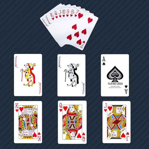 CJMUQHEHH Wasserfeste Plastik Spielkarten, 2 Decks Rot und Blau, Ideal für Poker, Doppelkopf, Romme und andere Kartenspiele, Langlebig und Spielstarke Spielkarten – Bild 7