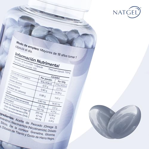Vitamínicos, Imagen adicional