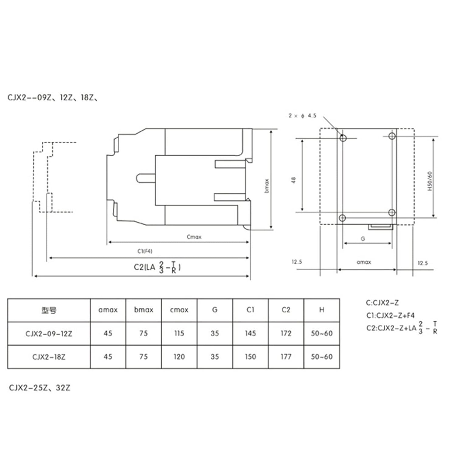DC Operating Contactor CJX2-1210Z/CJX2-1201Z LP1-1210 DC12V 24V 110V 220V 1Pcs(1201Z-DC12V)