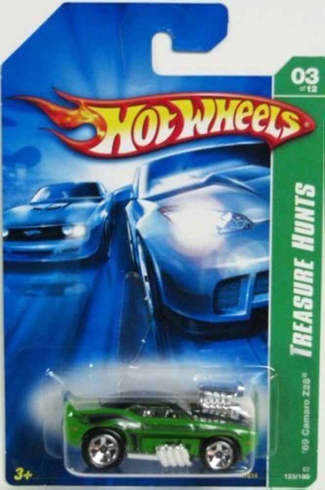 Amazon.com: Hot Wheels Tooned '69 Camaro Z-28 Variant Treasure