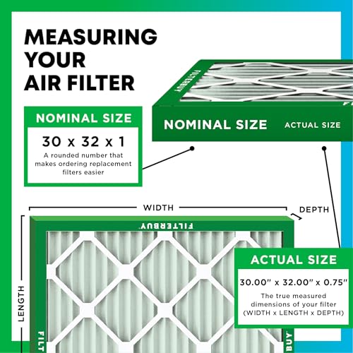 Image of Filterbuy 30x32x1 Air Filter MERV 13 Smoke & Allergy Defense (4-Pack) | Electrostatic Pleated HVAC AC Furnace Filters Replacement, Made in USA (Actual Size: 30.00 x 32.00 x 0.75)