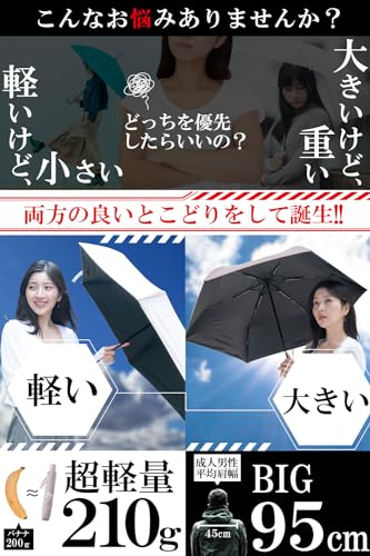 comfox 日傘 【広げてBIG約1 mx 軽量 160-210gx畳むと4.5cm】日本のちょうどいい追及 uvカット 100 完全遮光 遮熱 折畳み 軽量 晴雨兼用 折りたたみ日傘 レディース メンズ 【晴れの国 岡山メーカー 企画】 の商品画像 2