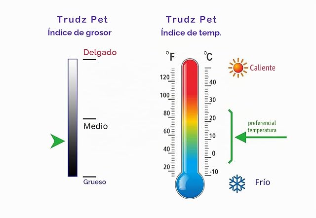 Foto 5 de 6 de Izefia Ropa para Perros Sudadera con Capucha Security Suéter Abrigo de Algodón Polar Cálido para Perros…