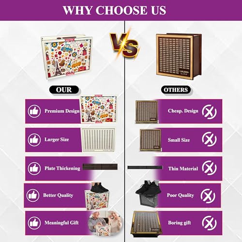 Image of Sketchfab Money Saving Box for Adult 100000, Wooden with Savings Tracker Bank Kids, Smart Piggy Bank, Box, Coin Box,Gullak Saver,Piggy Rs100000 Home Deal Gift Man, Women (Printed Cream)