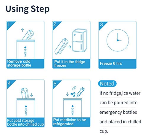 cjc Copo de recife de insulina isolado portátil de qualidade premium 36 horas refrigerador de gelade