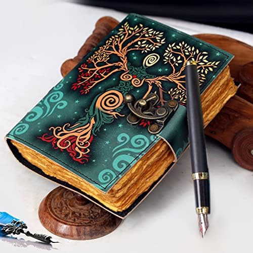 unleashing Creativity: Our enchanting Journal Experience