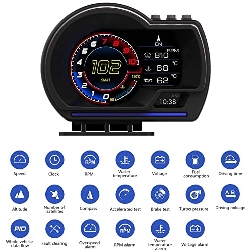 ACECAR Car HUD Head Up Display, OBD+GPS Smart Gauge with Test Brake Test Overspeed Alarm HD LCD Refitting Code Table Display, Works Great for Most Cars (P6) - Thumbnail 2