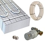 Warmwasser Fußbodenheizung HoWaTech TAC 10m² Paket RTL