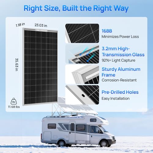 Image of ECO-WORTHY Bifacial 100 Watt 12 Volt Solar Panel Monocrystalline Rigid High-Efficiency PV Module Power Charger for Sunsheds, Canopies, RVs, Farms and Other Off-Grid Applications