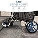 SereneLife Large Folding Utility Shopping Cart with Removable Liner – Heavy Duty, 360° Swivel Wheels, 110 lb Capacity, Portable for Groceries, Laundry, Luggage, and More(Blue)