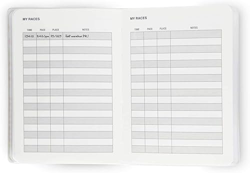 Miniatura 7 de Gone For a Run Planificador de carreras día a día  Running Journals Running is my Sunshine