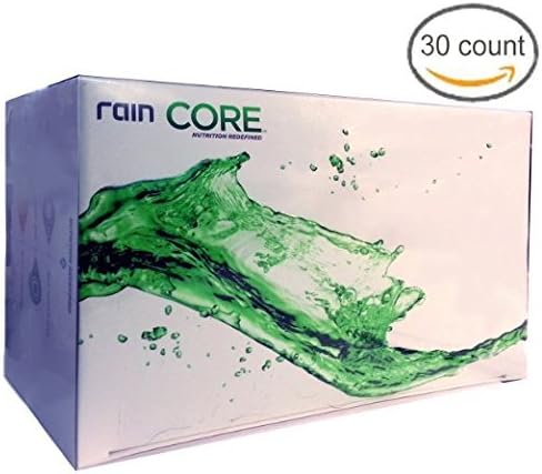 CORE by RAIN CORE