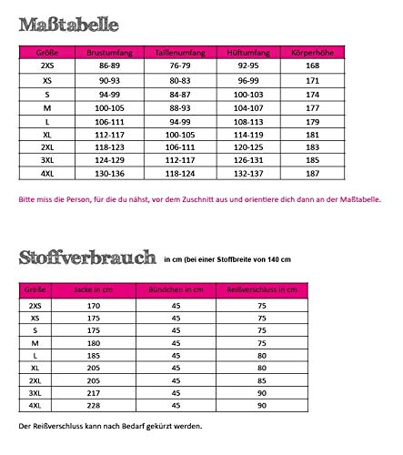 Cartamodello e istruzioni per le cuciture, giacca