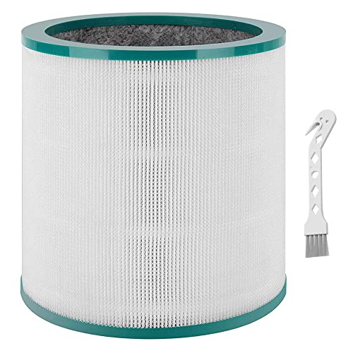 Wingsflying Filtro purificador de aire de repuesto para purificador de torre Dyson Pure Cool Link TP01, TP02, TP03, BP01, Comparar con la pieza 968126-03 Cover