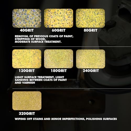 Schleifpapier 80x133 C470 klett, 105 Blätter Set, Ø 80 x 133 mm, 7 Körnungen 40/60/80/120/180/240/320, 8-Loch, für Schwingschleifer