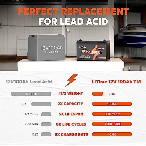 Litime L12V100-100-TM 12V 100Ah Tm Low-Temp Protection Lifepo4 Battery Built-In 100A Bms, Group 31 Deep Cycle, Lithium Iron Phosphate Battery Perfect For Trolling Motors, Yacht, Marine, Boat, Rv thumb #2