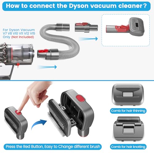BTD-DARBY-Pet-Dog-Grooming-Kit-for-Dyson-Vacuum-V7-V8-V10-V11-V12-V15Not-IncludedDog-Deshedding-Brush-Attachment-for-Shedding-Grooming5Pcs-Dog-Hair-Groomer-Tools-for-Cat-and-Other-Animals