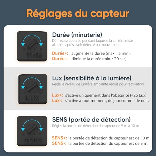 Luminaire extérieur étanche IP65 K-Bright applique murale anthracite 24W