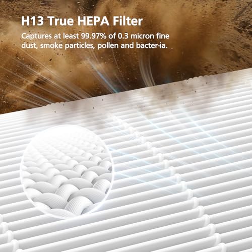 Image of HP071BRN Replacement Filter for Shark NeverChange Compact Pro HP072 /HP071BRN Air Purifier, Long-Lasting HEPA-Exceeding Filtration, For Pet Dander Dust Smoke Aller-gens, Up to 250 sq. ft. #HE07FKBASE