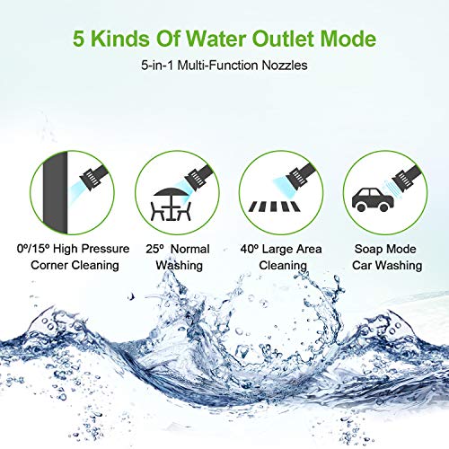 Homdox Pressure Washer 2950 PSI Power Washer Cleaner 1800W 1.7GPMwith Power Hose Gun Turbo Wand Electric Pressure Washer High Power Washer Cleaner Machine with 5 Nozzle