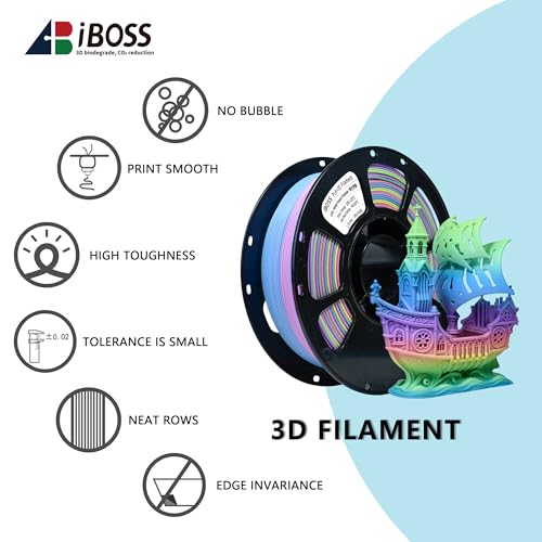 Image of iBOSS Matte PLA+ Filament 1.75mm + /- 0.02mm, 3D Printer Filament 1kg (2.2lbs) Spool, Matte Muticolor 3D Printing Filament, PLA Filament 1.75mm Rainbow Plus (Matte Dream Shadow Rainbow)