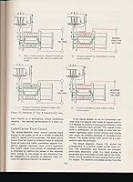 Elements of Railway Signaling B000GFI6YQ Book Cover