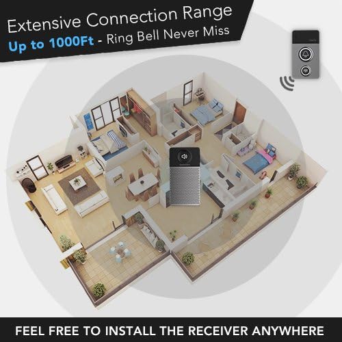 Wireless Doorbell Kit- Wireless Door Chime w/Voice Message Function, Stylish Wireless Chime kit with Up to 1000Ft Operating Range, LED Indicator, Multiple Chimes, Volume Adjustable for Home, Office