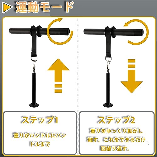 Taeku 前腕ブラスター リストローラー