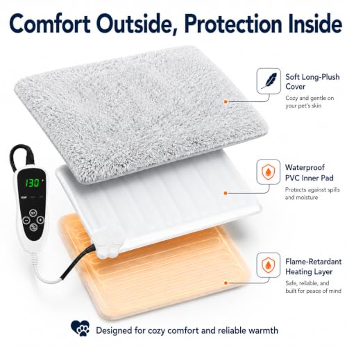 GOLOPET Dog Heating Pad with Intelligent Controller，UL Dual Certification by GOLOPET - Used condition - Image 8