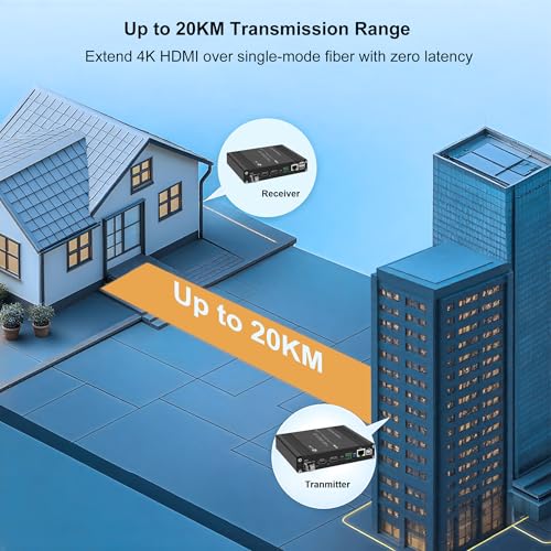 Extensor de fibra HDMI multifunción para controlar servidores desde salas de control a 20 KM 6