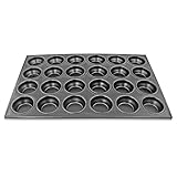 New Star Foodservice 37937 Commercial Grade Aluminum Non-Stick 24-Cup Muffin Pan