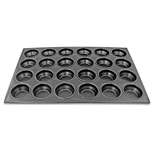 Commercial Cupcake Pans Best kitchen pans for you