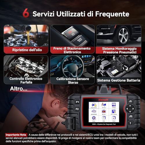Icarsoft E660 OBD2 Auto Diagnostica, Diagnosi Auto Professionale In Italiano, Sistema Motore/Abs/Srs/Trasmissione, 6 Funzioni Di Ripristino, Reset Olio/Epb/Bms/Etc/Sas/Tpms, Aggiornamento A Vita - 3