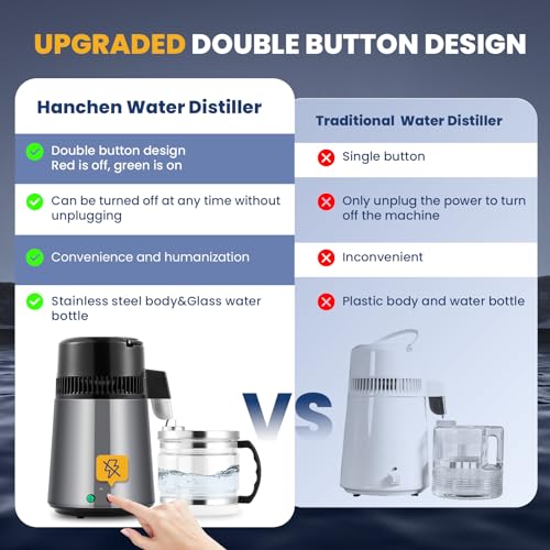 Hanchen wasser destilliergerät aus Edelstahl 304 Destilliergerät 750 W water distiller, Design mit Doppelknopf Wasserreiniger 4L/1 Gal mit Destillierreiniger und Kohlefilter(Dunkelgrau)