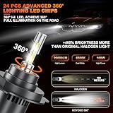 Zoom IMG-1 koyoso h4 led lampadine 100w