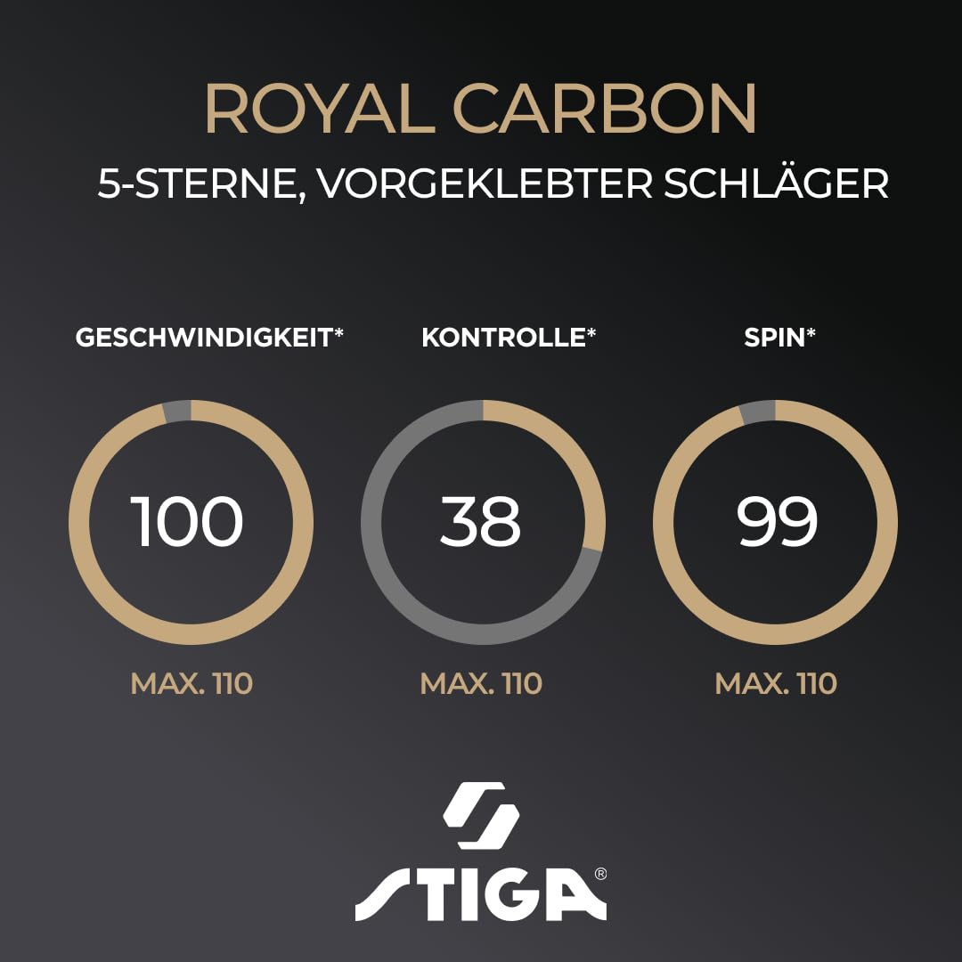 STIGA Royal Carbon Tischtennisschläger - Profi TT Schläger für Offensive Spieler mit ITTF-zertifiziertem 5-Star Belag und Carbon-Technologie - Maximalgeschwindigkeit, Power und Kontrolle