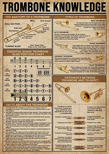ARA STEP Vintage Knowledge Posters Musical Instruments Wall Decor Prints UNFRAMED. (297 x 420 mm / 11.7 x 16.5 inches, Trombone Knowledge)