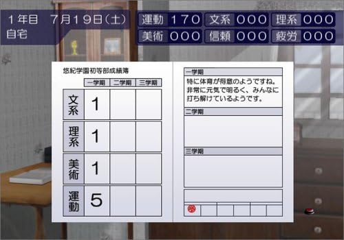 Amazon Simple2000シリーズ Vol 36 The 娘育成シミュレーション ゲーム