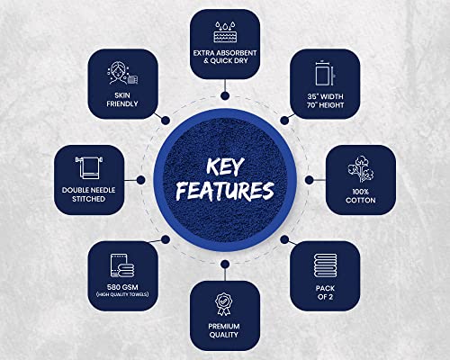 Akti Premium Cotton Bath Sheets Towels For Adults, 35X70 Inches, Pack Of 2, Super Soft, Extra Absorbent, Hotel & Spa Quality Bath Towels Extra Large, 580 Gsm - Navy Towels For Bathroom #TOP6