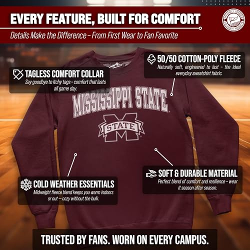 Image of NCAA College Sweatshirt Fleece Crewneck Pullover for Men and Women | Officially licensed NCAA college gameday crewneck pullover - 9 oz fleece lined sweatshirt with arch and logo design