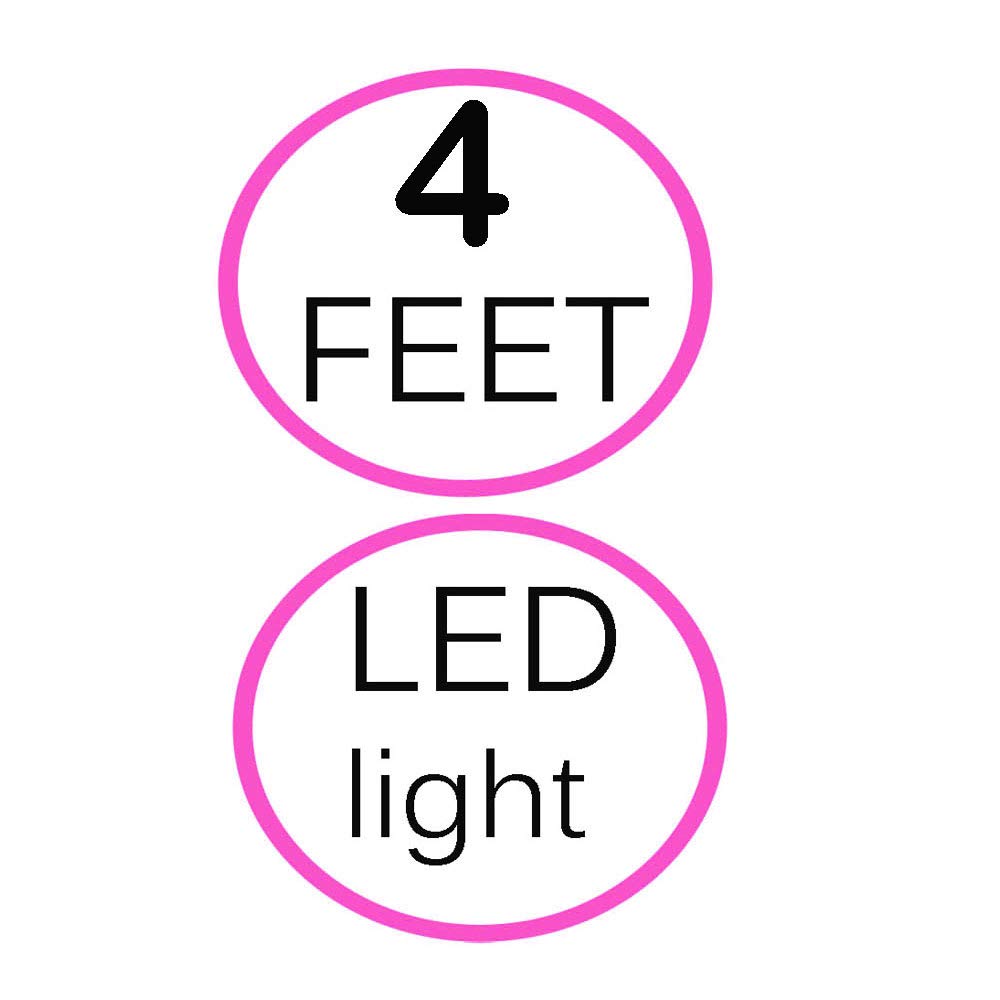 AC/DC Power Adapter Replacement for Behringer UMC404HD U-PHORIA USB Interface, 4 Feet, with LED Indicator
