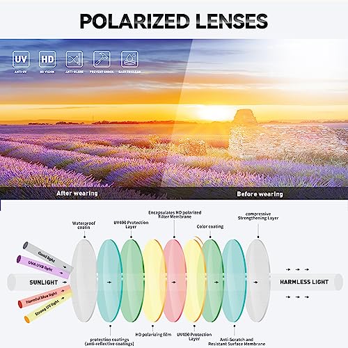Image of HAOLOTA Polarized Sunglasses Men Women Designer Driving glasses Lightweight UV400 Protection