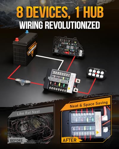 Image of Auxbeam 8 Gang Switch Panel BB80 Universal Circuit Control Relay System Automatic Dimmable LED Switch Control Panel Switch Pod Touch Switch Box for Car Truck Offroad ATV SUV - Blue, 3 Years Warranty | Dimmable LED On-Off Control Panel, LED Switch Pod Multifunction Switches for Truck Car Offroad SUV UTV ATV, 3 Years Warranty
