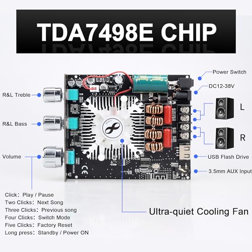 Image of 160W+160W Amplifier Board with Treble and Bass Control, DC 12-36V, BT and AUX Inputs, 2.0 Channel Stereo AMP Board for DIY Wireless Speakers(T160HS (Back)