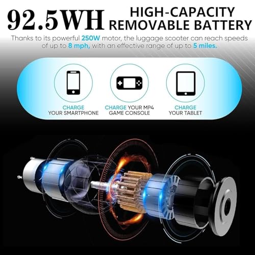 Portable Rideable Suitcase, Aluminum Frame Suitcase, 20L Capacity, Load 264 LBs, One-Button Telescopic, TSA Coded Lock, Removable Battery(Silver)4