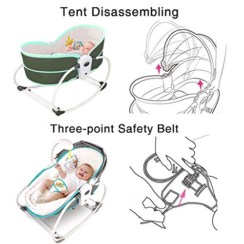 Innotic 5 in 1 Baby Cradle Portable Baby Swing Bassinet for Newborns, Jumpers and Bouncers Baby Chair for Infants, Travel Bassinets for Babies, Baby Bed Toddler Swing Rocking Chair for Nursery.(Green) - Thumbnail 6