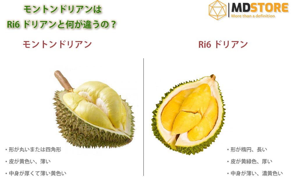 Amazon.co.jp: MDSTORE タイ産 モントンドリアン 生新鮮 濃厚で甘い