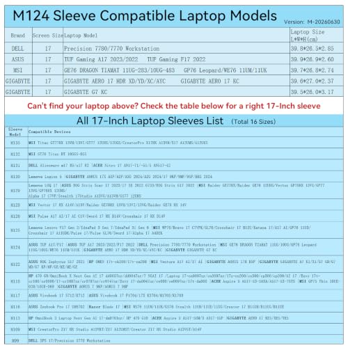 Image of Smatree M124 Hard Protective 17inch Laptop Case for DELL /ASUS /MSI /GIGABYTE | Compatible for DELL Precision 7770 /7780, for ASUS TUF A17 /F17, MSI GE76 /GP76 /WE76, for GIGABYTE G7 /AERO 17(X8324)