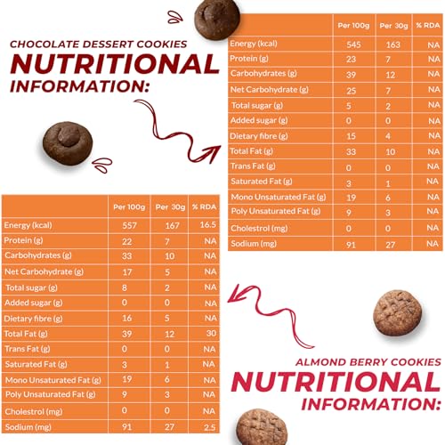 Image of Kilobeaters Keto Friendly Chocolate And Almond Dessert Diet Cookies Biscuits Snacks With Sugar Free, No Maida, Zero Sugar & Zero Preservatives, 400 Gram - (Combo Pack Of 2)